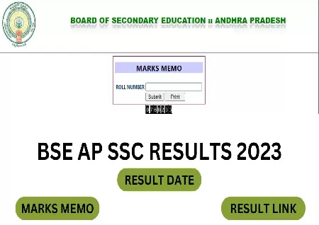 AP SSC Results 2023: Check Results at results.bse.Ap.Gov.in