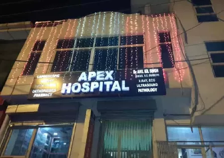 Apex Hospital in Chattarpur, Delhi