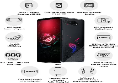 Asus ROG 5s Price, Specifications and Features