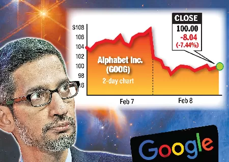 Google shares lose more than $100 billion after AI chatbot Bard flubs answer in ad