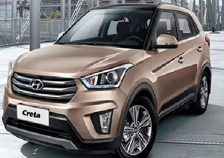 Hyundai Creta Variants And Price - In Hyderabad