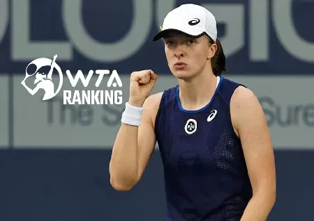 Iga Swiatek: Iga Swiatek Dominates Unchanged WTA Top 20