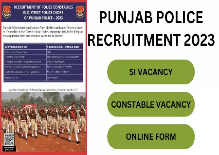 Punjab Police recruitment 2023: Apply for SI vacancies from Feb 7