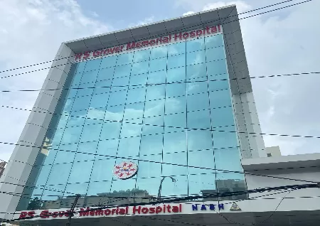 R S Grover Memorial Hospital in Priyadarshini Vihar, Delhi