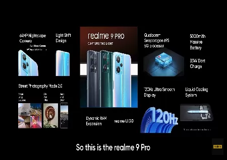 Realme 9 Pro+ 5G Price, Specifications and Features