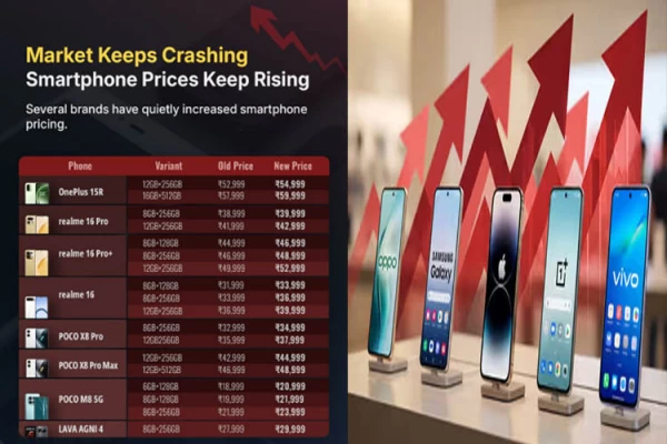Smartphone Brands Raise Prices Amid Rising Component Costs