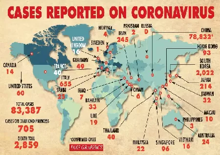 These 2 Countries Still Have Zero Covid Cases. Here's Why