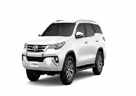 Toyota Fortuner Variants And Price - In Hyderabad