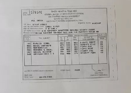 Virat Kohlis Class10 Grade Report Card Is Viral on Internet