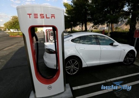 Images of Tesla Prices